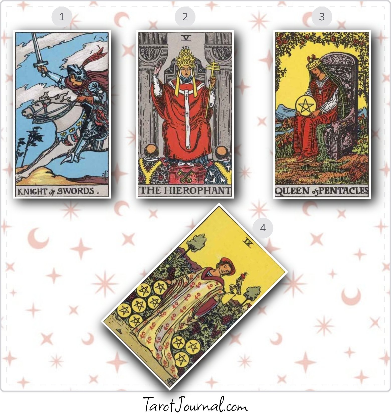 What do I need to know about my health right now? - tarot reading by m-c