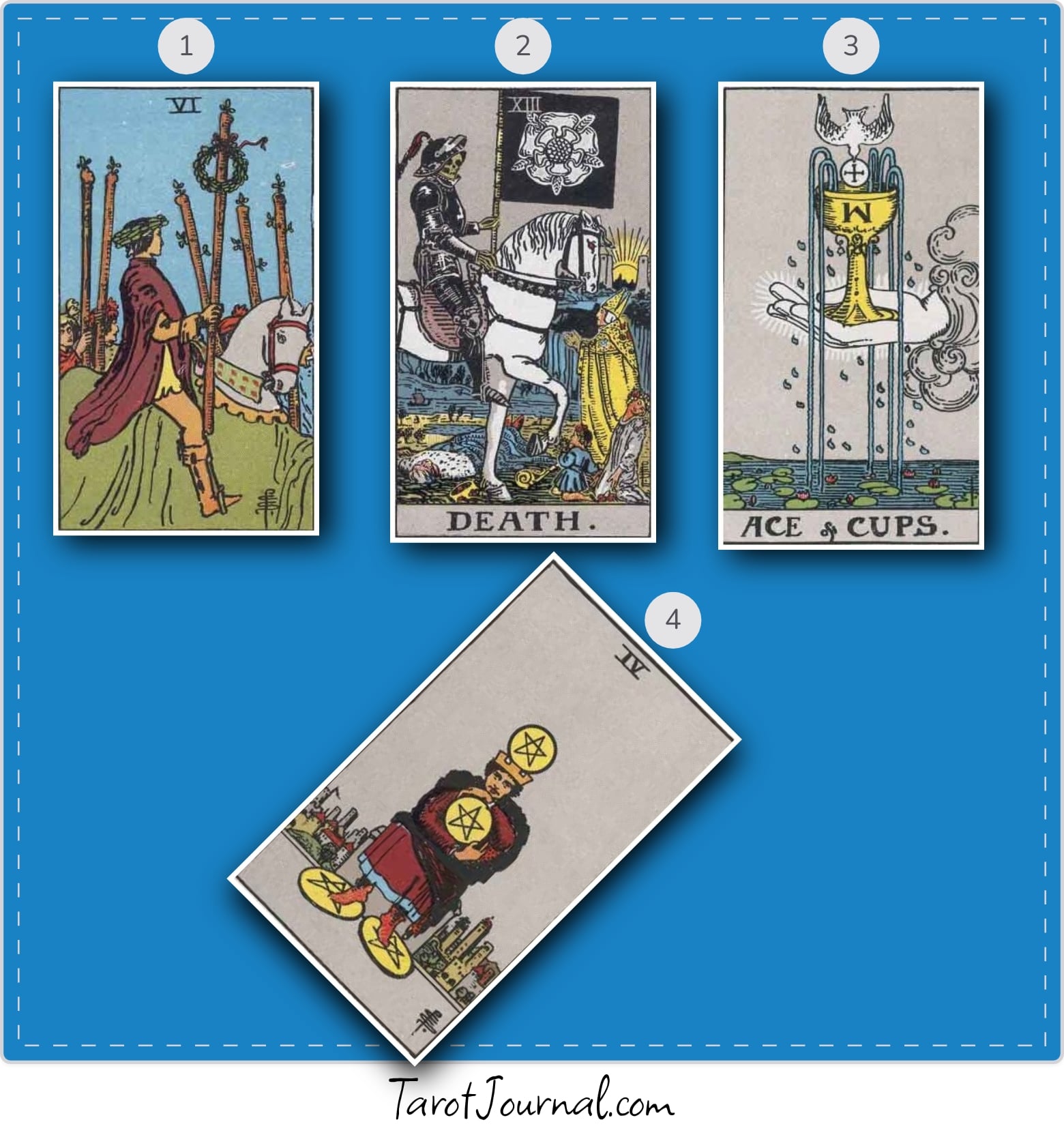 Reading to awaken my inner magic - tarot reading by A thousand moons 🌒