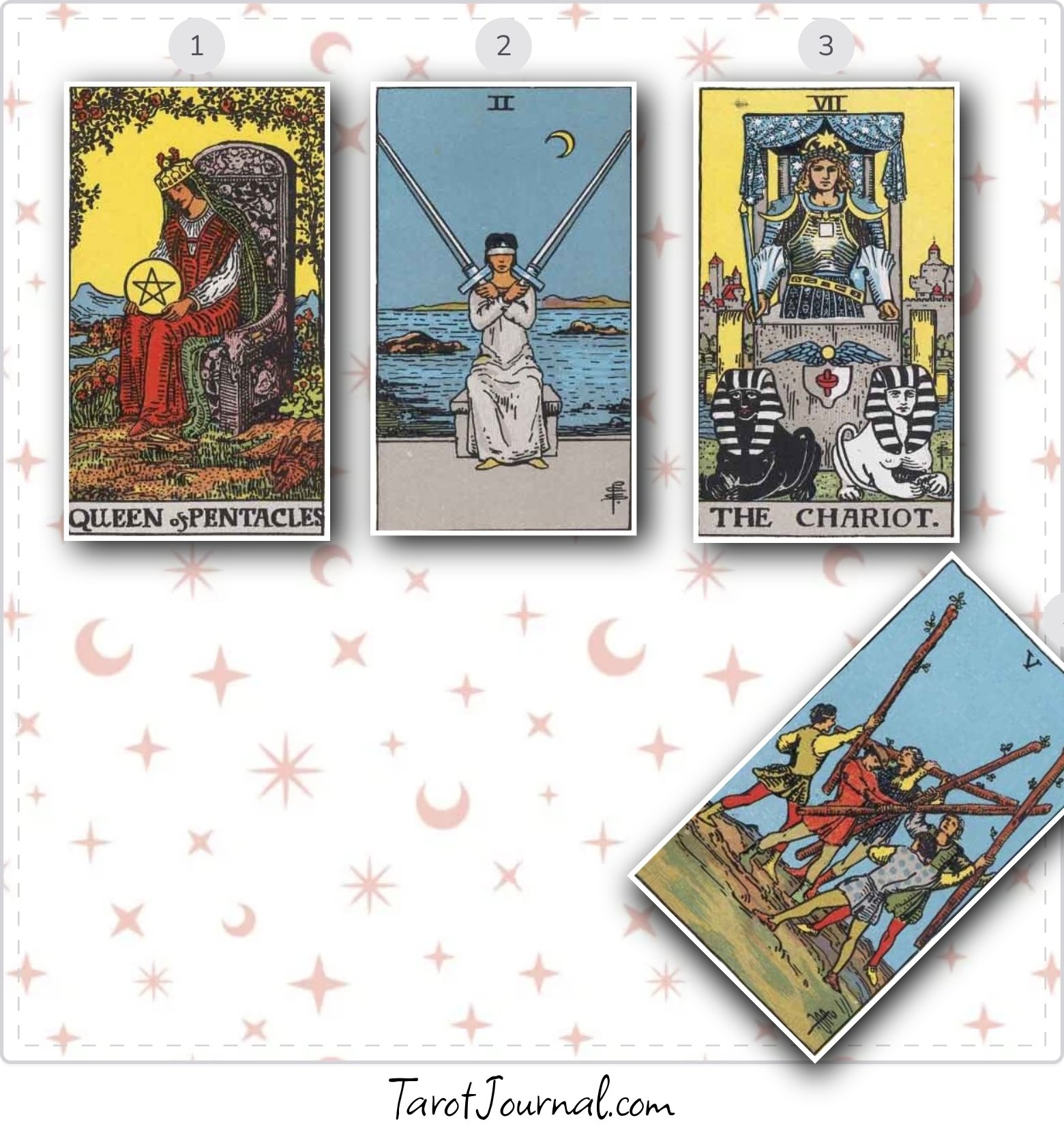 What do I need to know today? - tarot reading by m-c