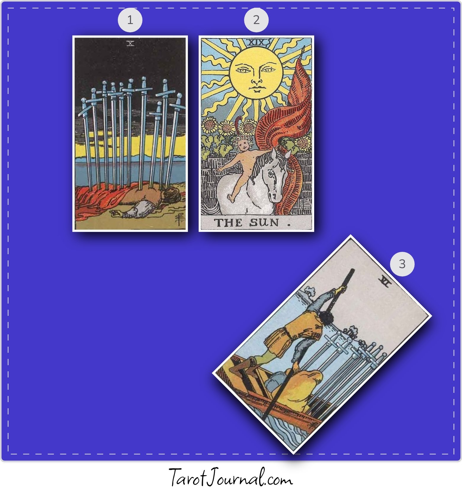 What do I need to know? New moon spread - tarot reading by m-c