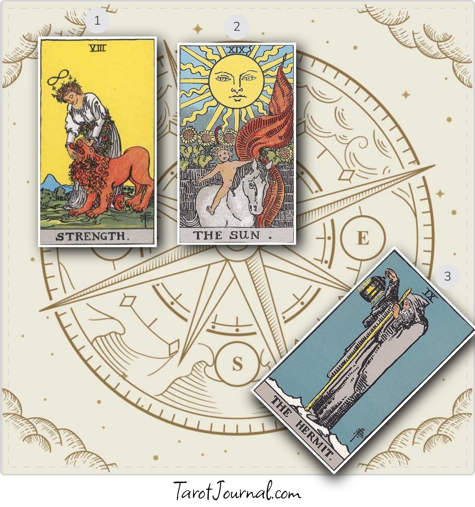 What do I need to know right now? The sun card appears again this week - tarot reading by m-c