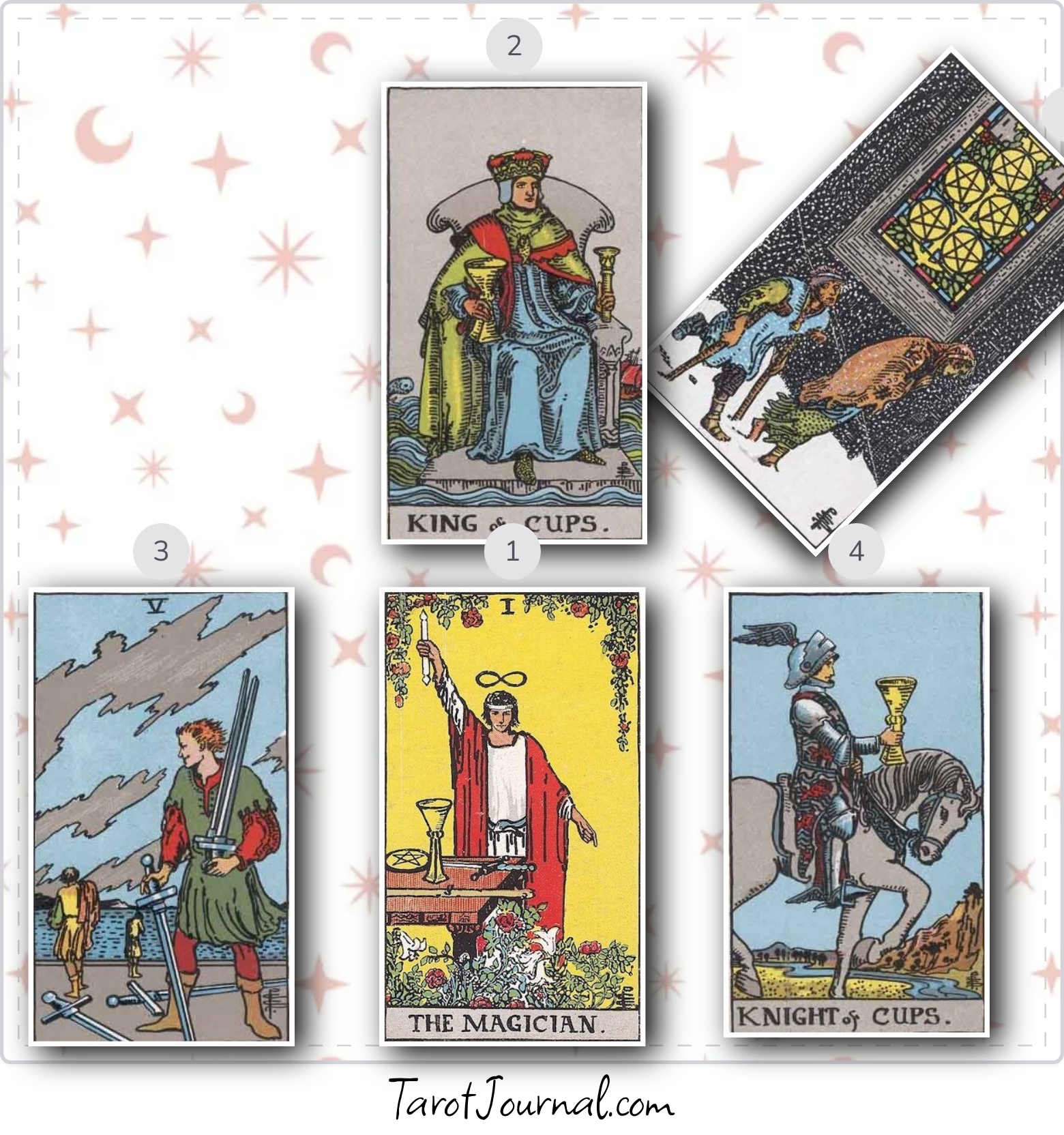 What is hidden? - tarot reading by m-c