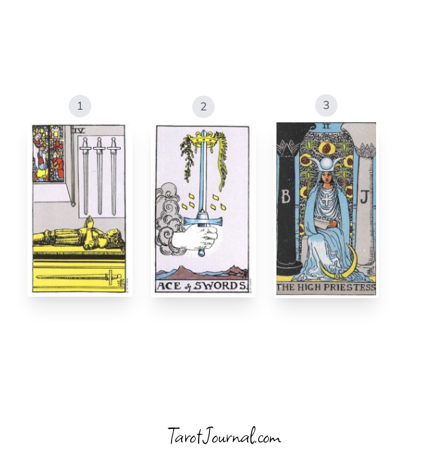 What do I need to know today - tarot reading by m-c
