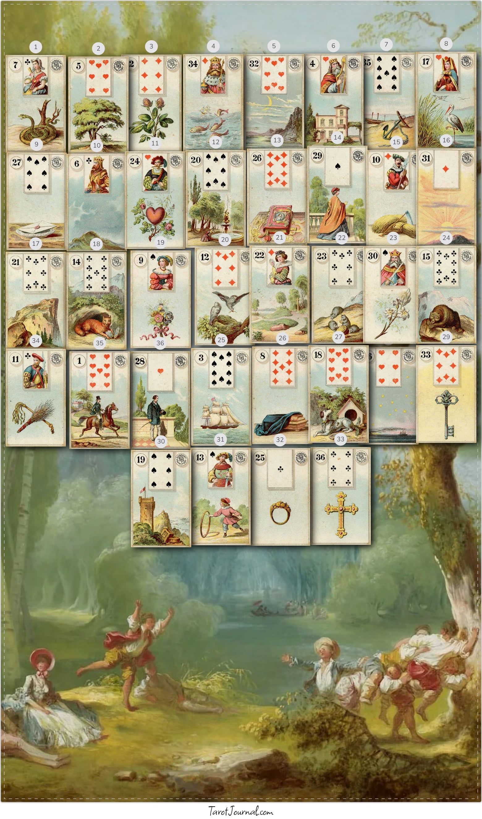 Grand tableau oct 2026 - tarot reading by A thousand moons ?