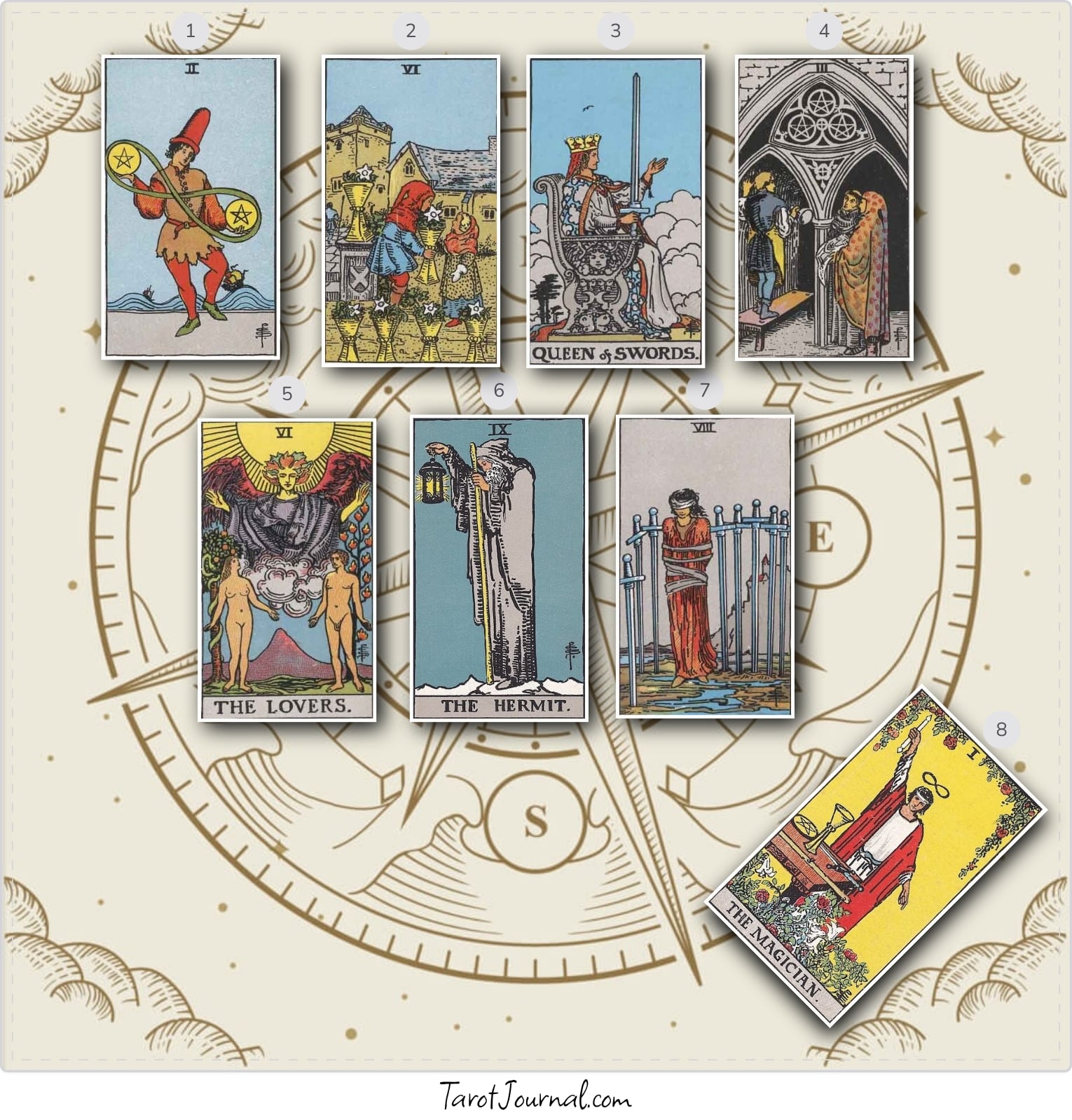 tarot reading by A thousand moons 🌒