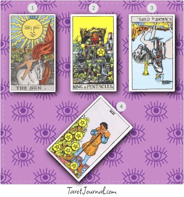 What to do about our family situation? - tarot reading by m-c