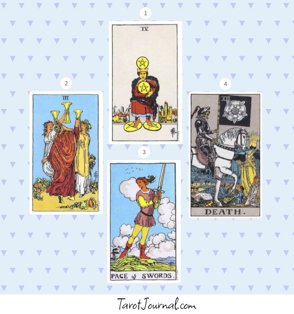 Facing a challenge spread - tarot reading by m-c