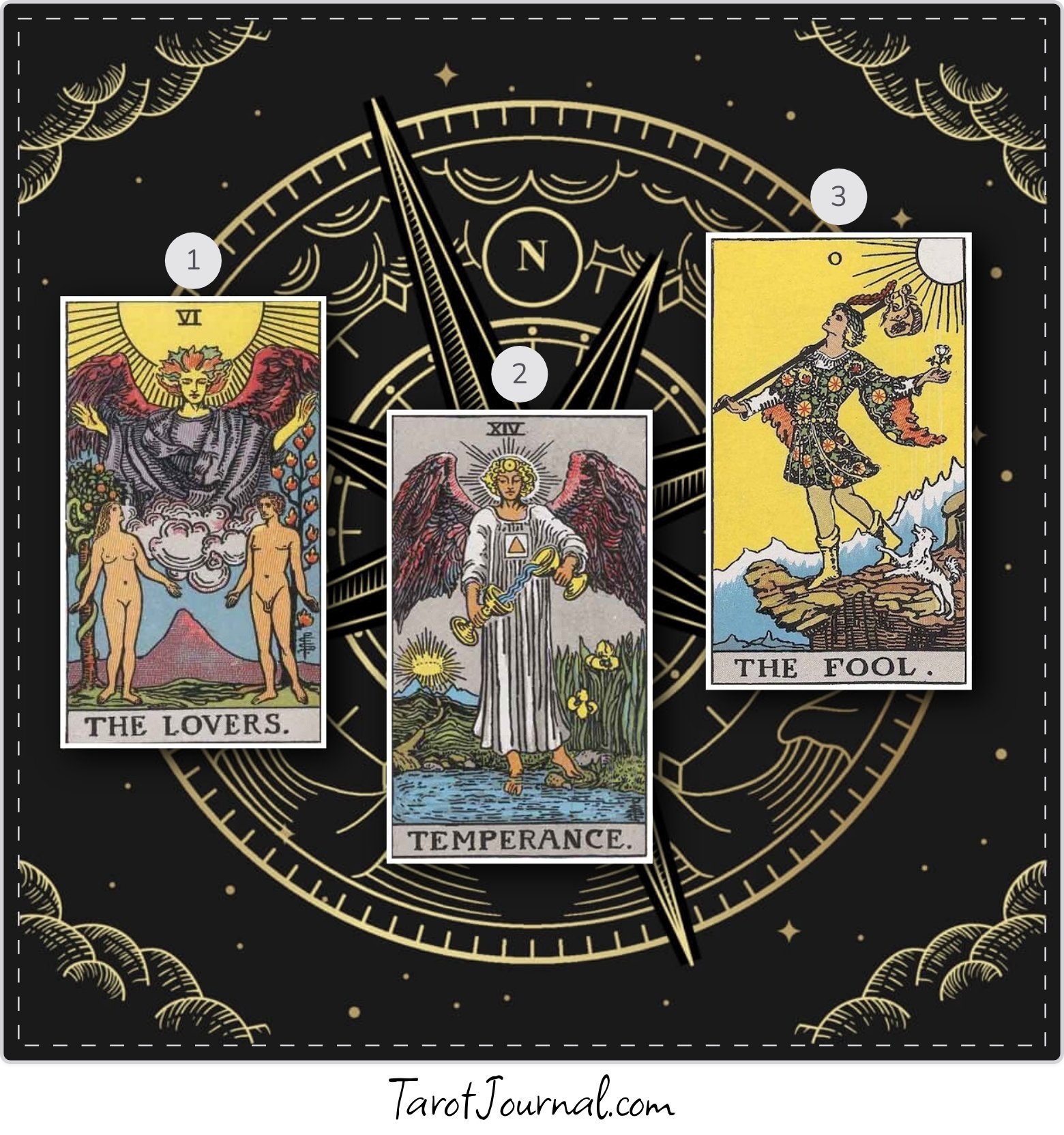 How was 2024 for the TarotJournal community? - tarot reading by m-c