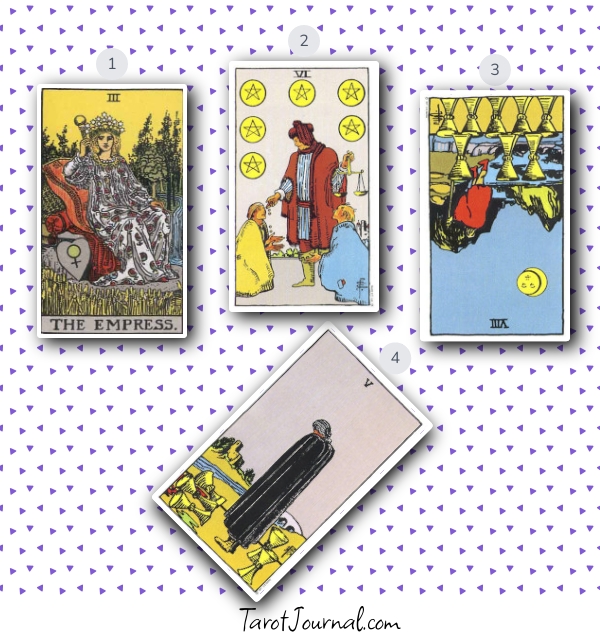 What do I need to know today - tarot reading by m-c