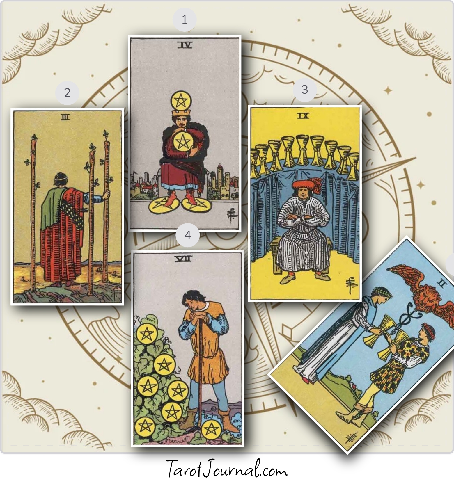 Facing a challenge - tarot reading by m-c