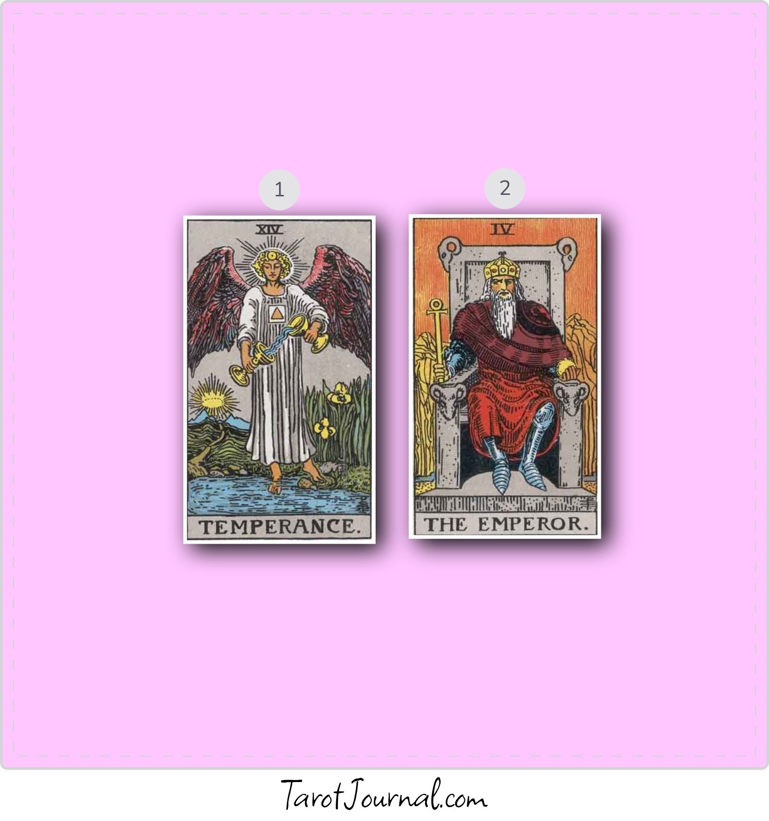 What do I need to know right now? - tarot reading by m-c