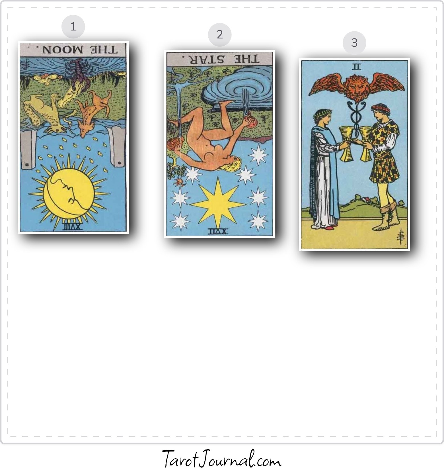 What emotions, messages, or meanings should I be aware of going into this week? - tarot reading by Bethany