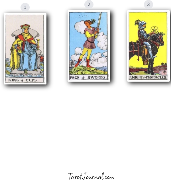 Will I have. Boyfriend within 2023 - tarot reading by Cissy