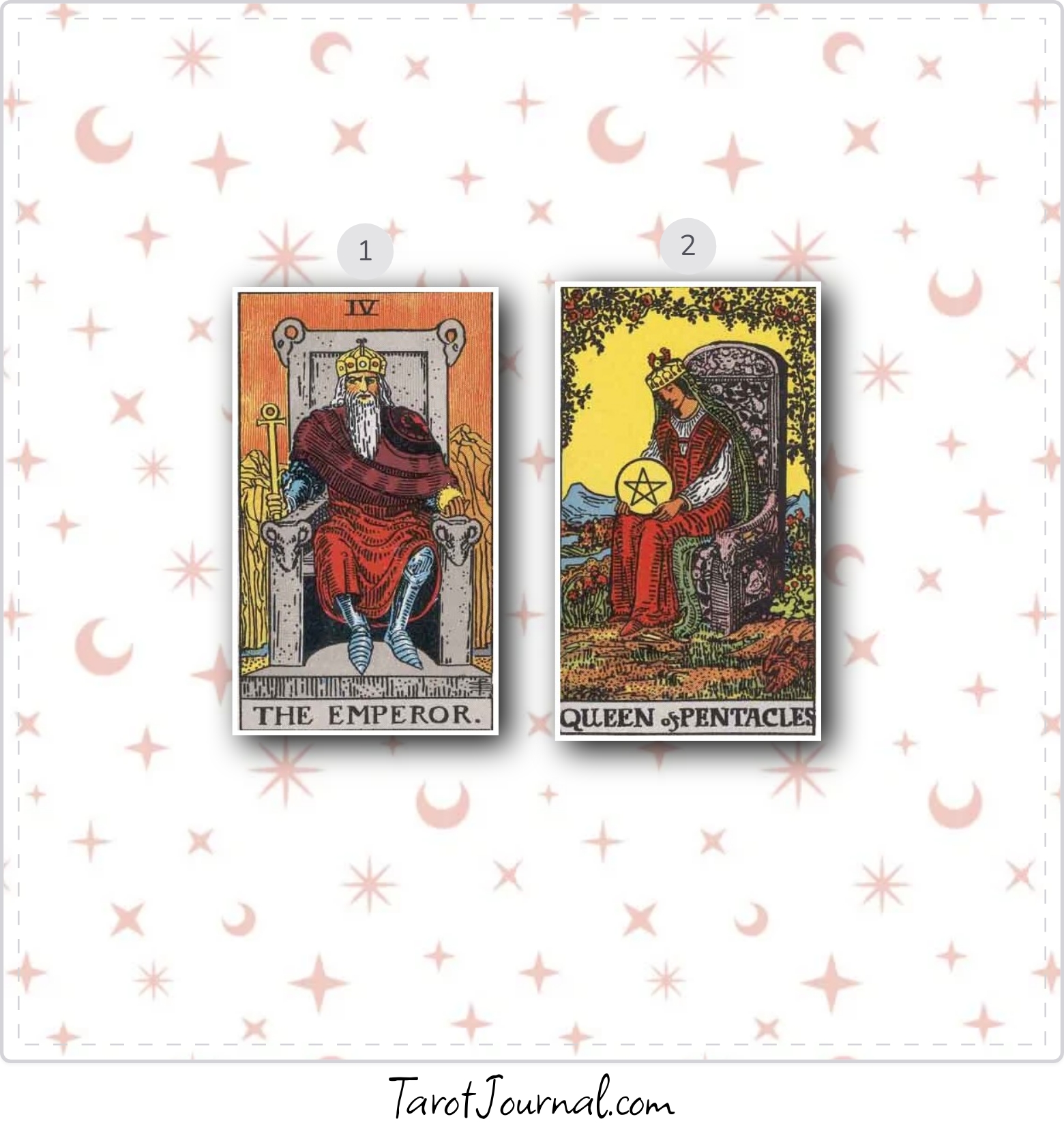 What do I need to know right now? - tarot reading by Jordan