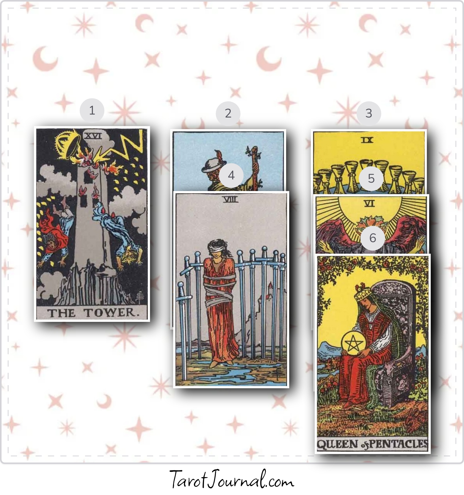 Past, present and future draw with some clarification cards pulled - tarot reading by Jordan
