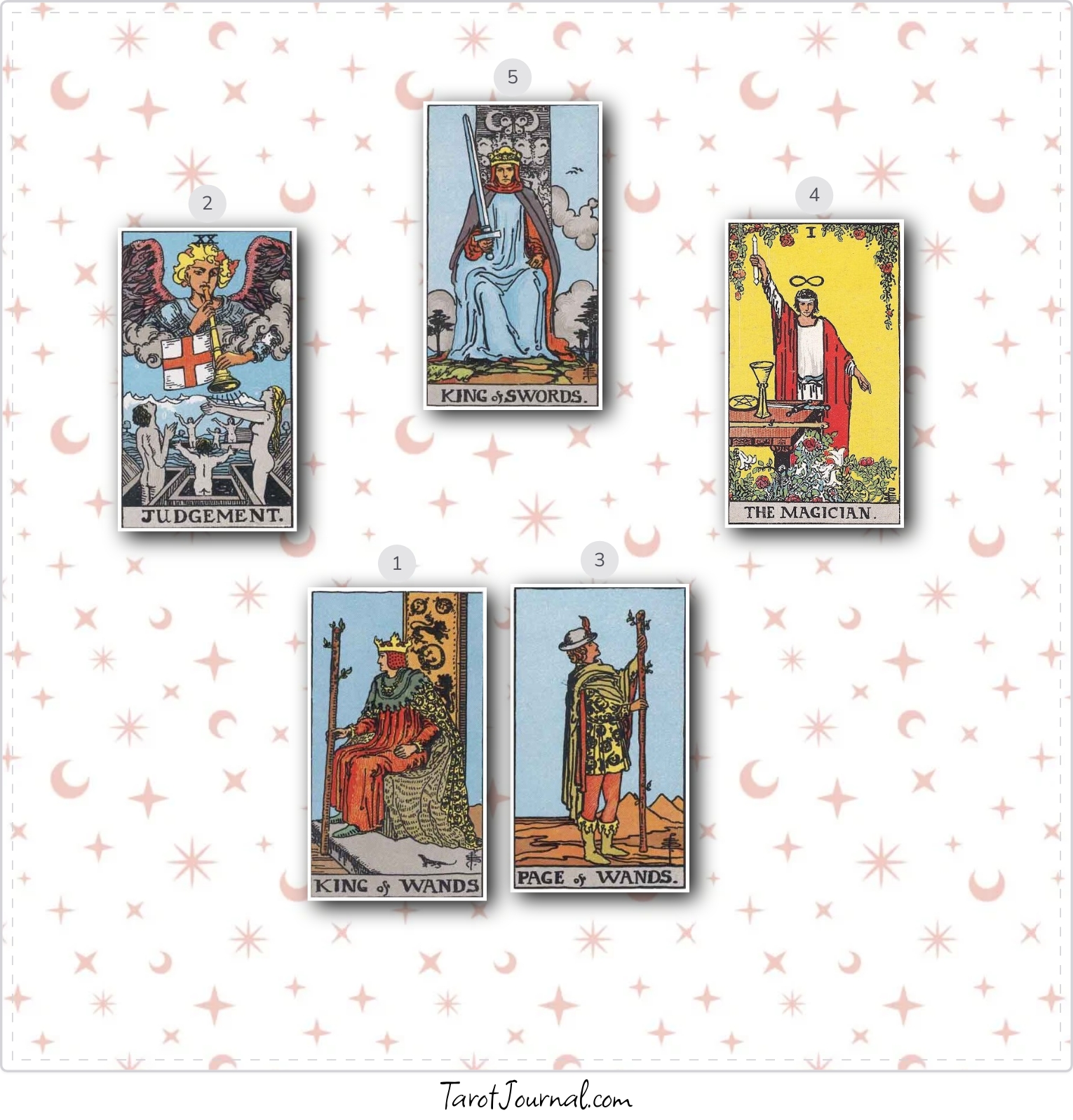 How can be revealed about our connection. - tarot reading by Yohann