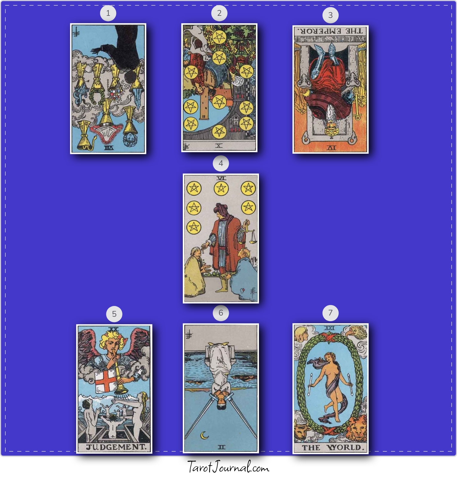 What Is the energy of week 2 - tarot reading by Yohann