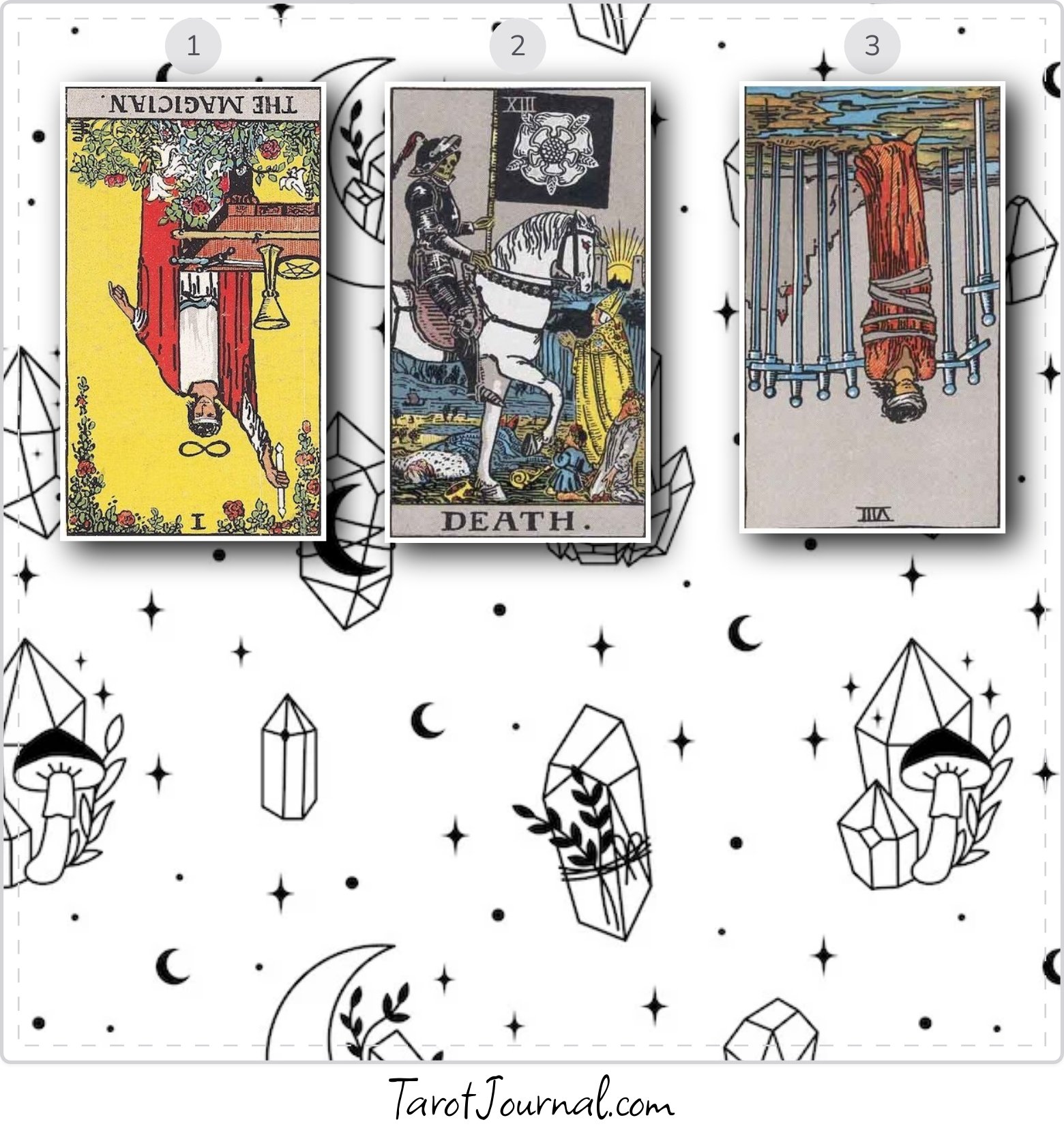 Daily Spread #1 - tarot reading by Raven