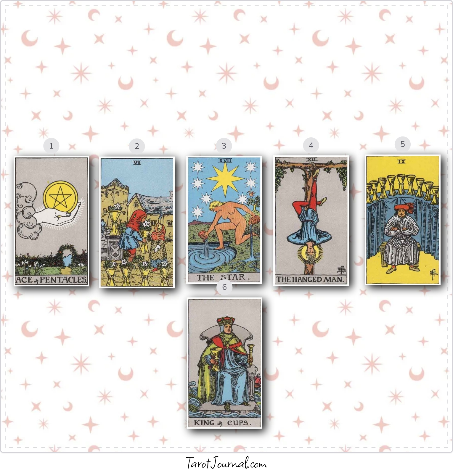 2024 Guidance - Looking forward - tarot reading by Boom