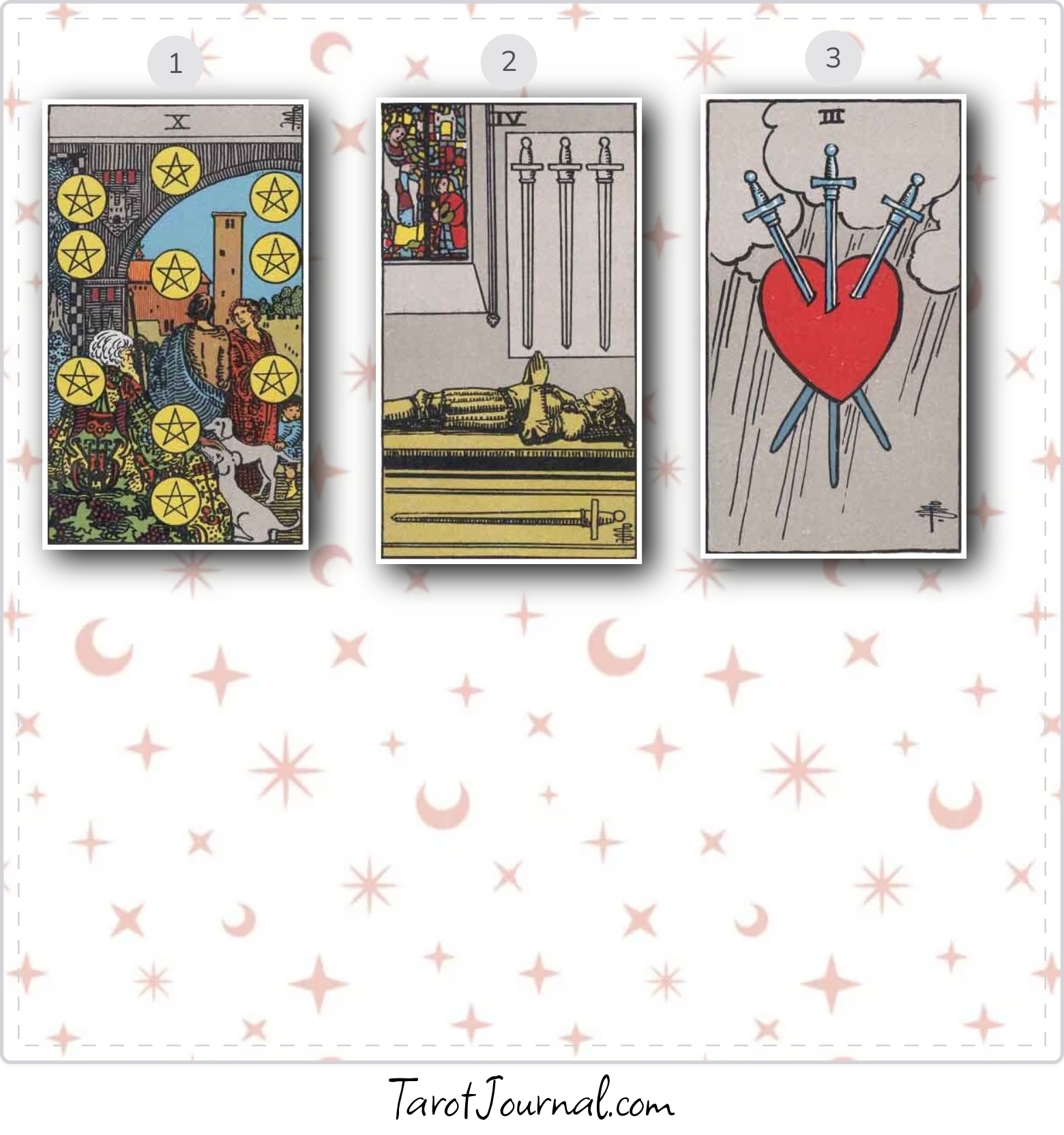 January 2 reading - tarot reading by Emily Clark Cuellar