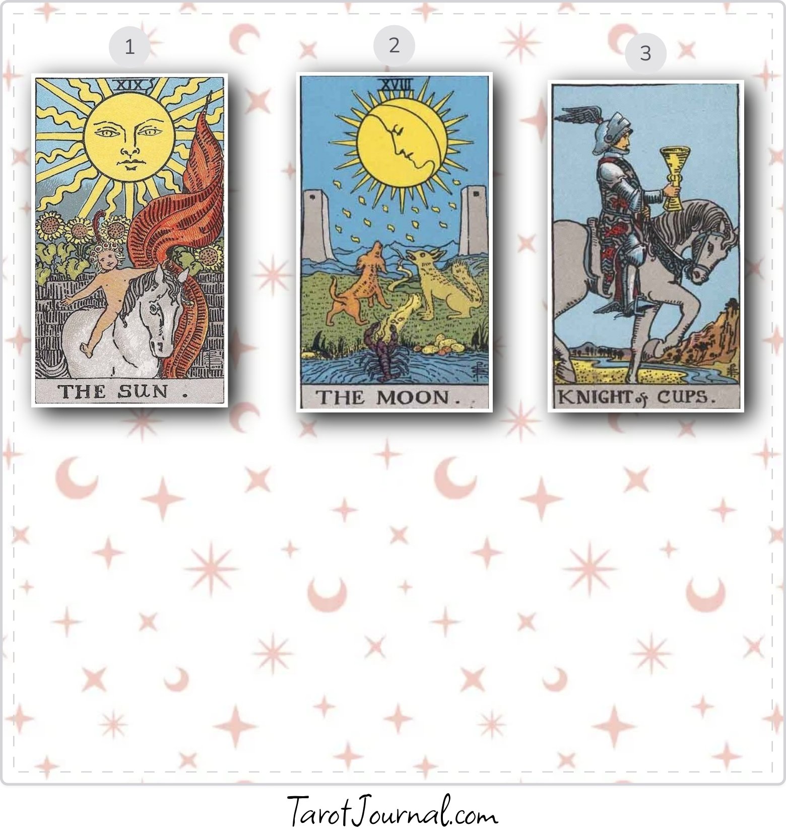 January 1 reading - tarot reading by Emily Clark Cuellar