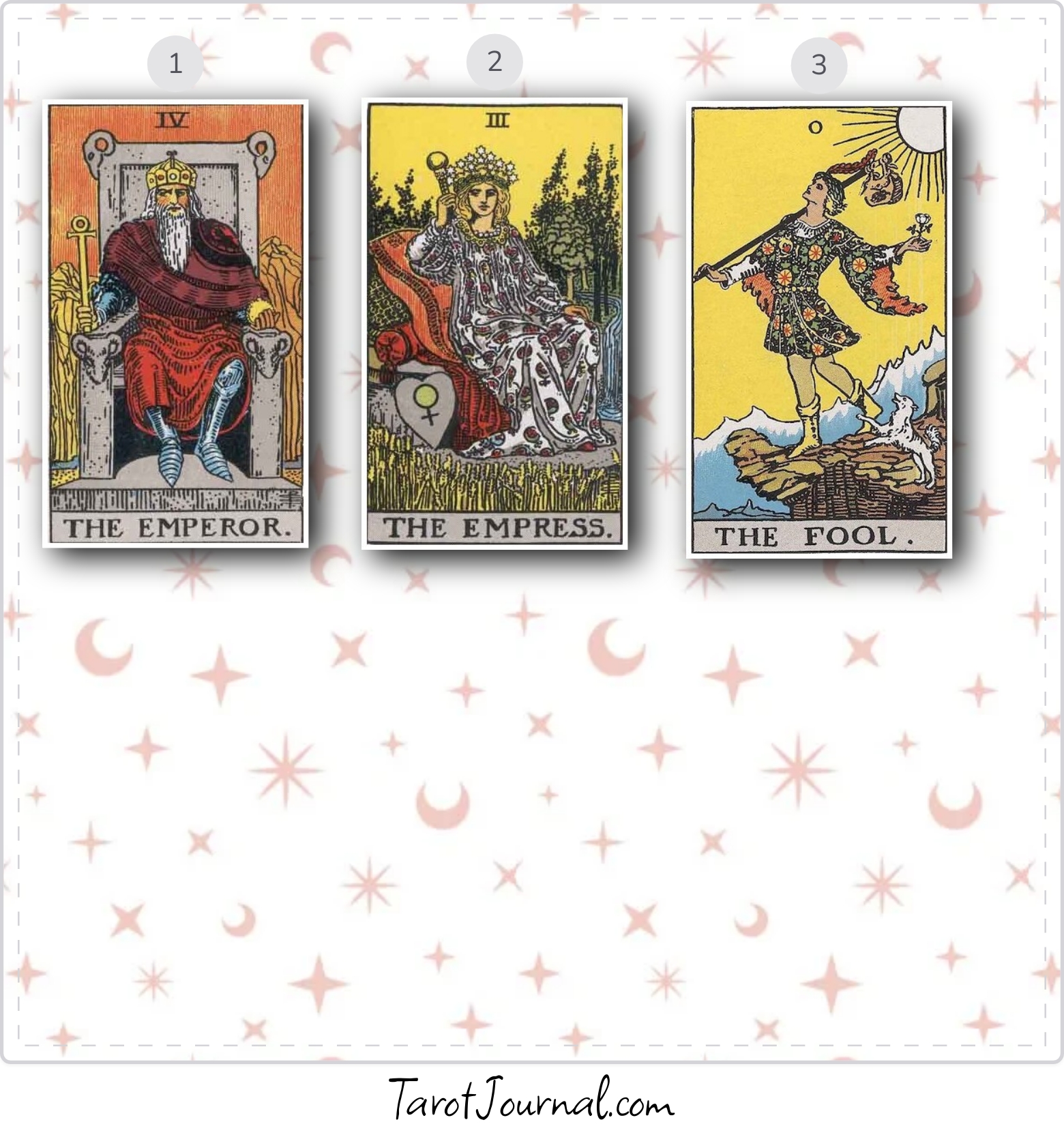 January 3 reading - tarot reading by Emily Clark Cuellar