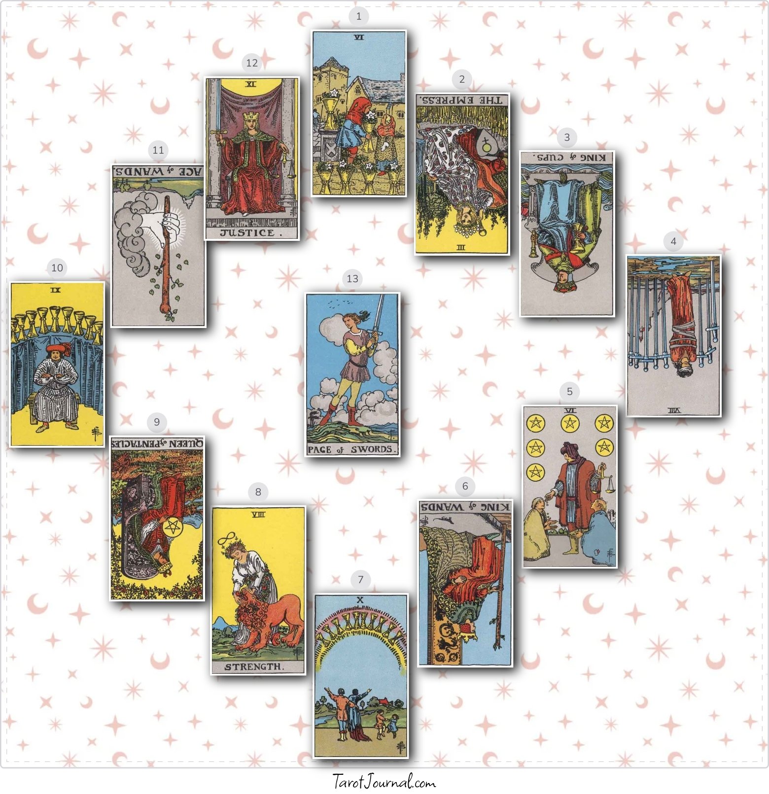 Reading for Year 2024 Tarot Journal All your readings, decks and