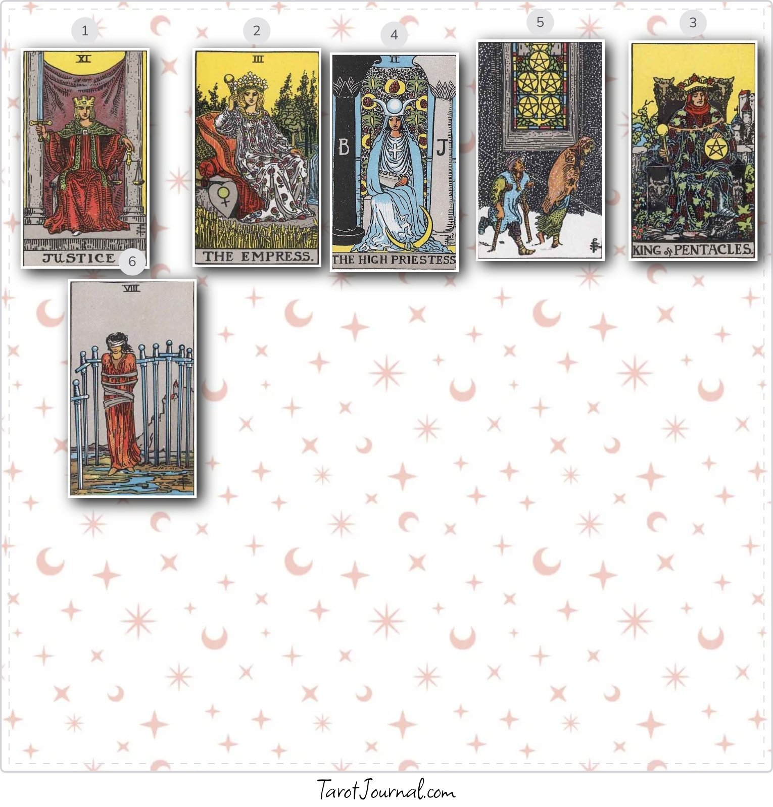 should i continue to apply for my dream university? - tarot reading by Minh Tu Chung