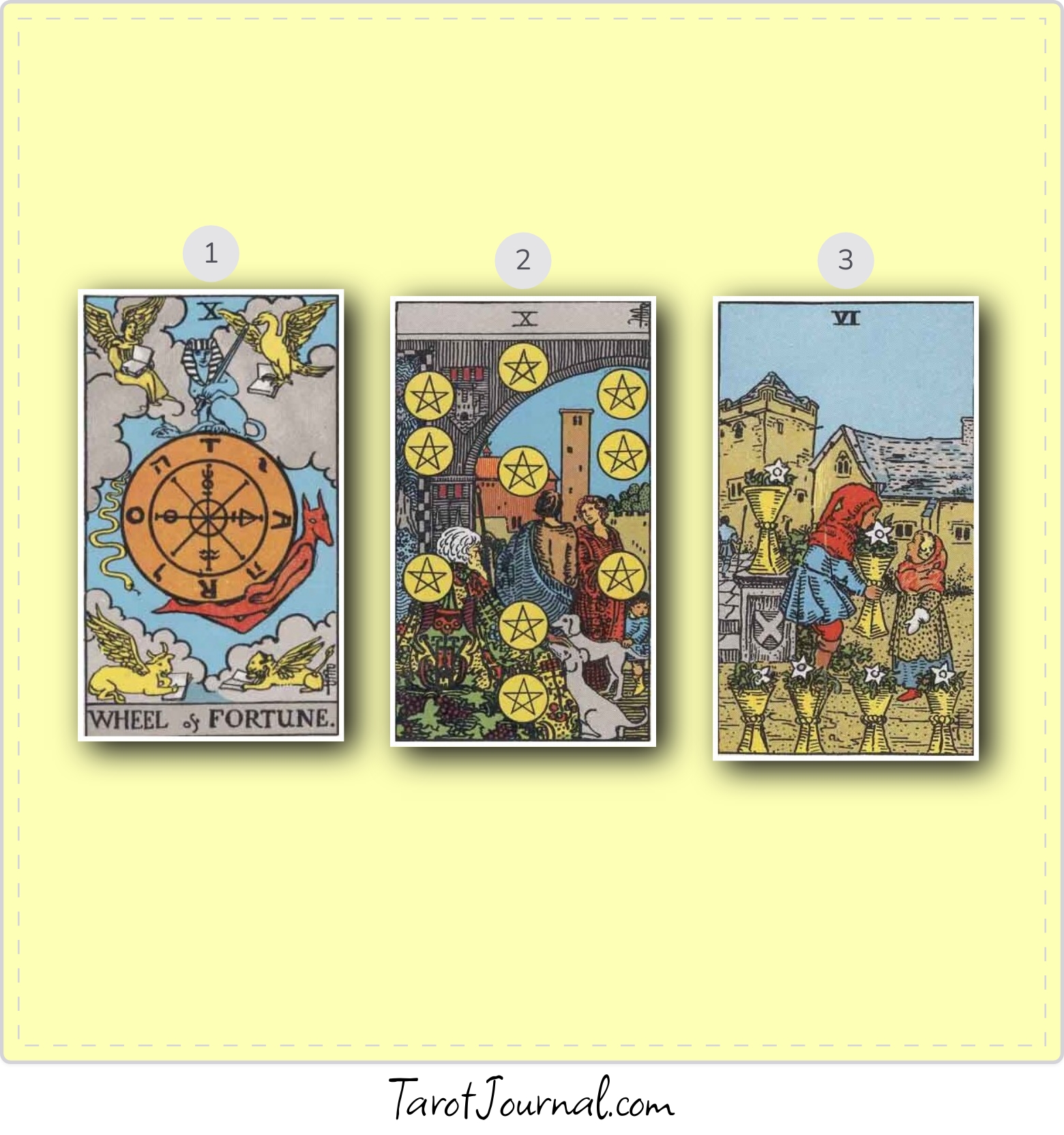 What does the universe want me to know? - tarot reading by Derek Stiles