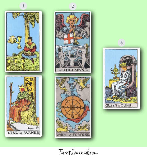 career read - tarot reading by asia t