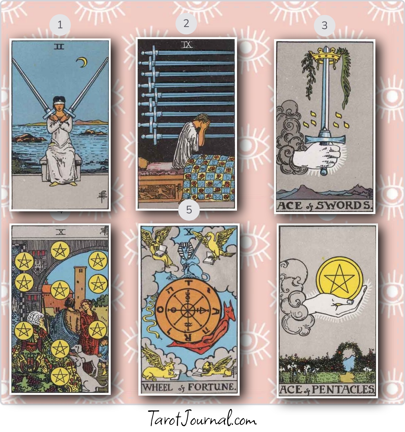 Reveal the Path that will take you in the right direction - tarot reading by Hannah