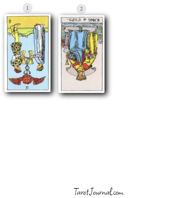 What to expect today - tarot reading by Natasha Read
