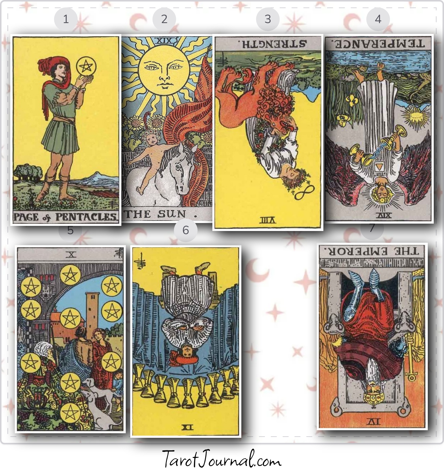 What do I need to be aware of currently? - tarot reading by Tay