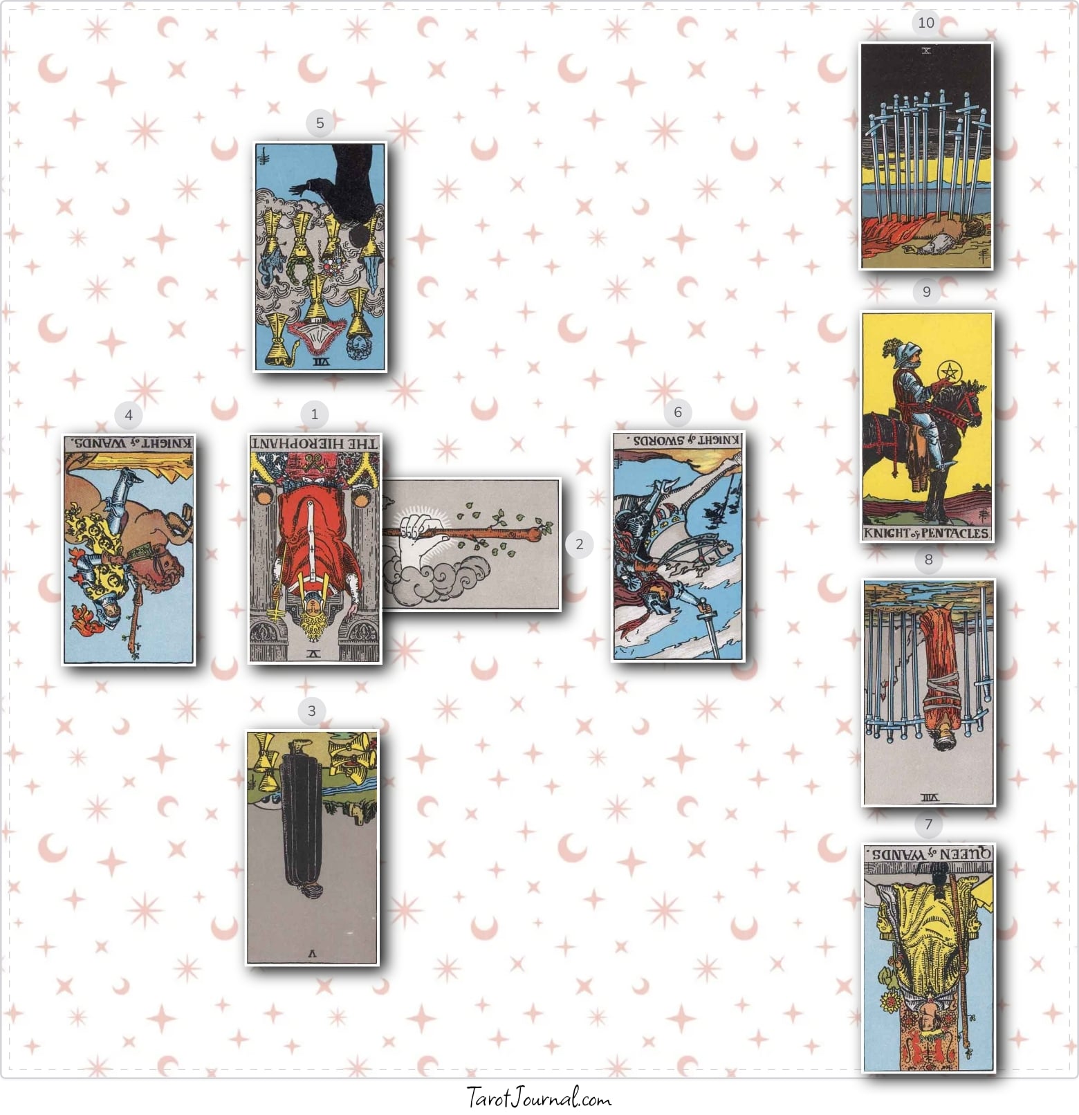 How's 2026 going - tarot reading by lily queen