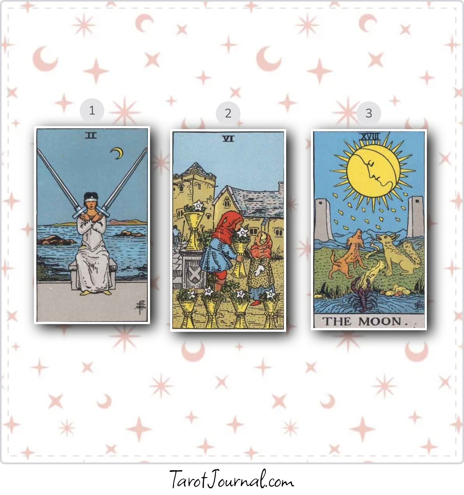 how shall I think about these consults - tarot reading by Jane