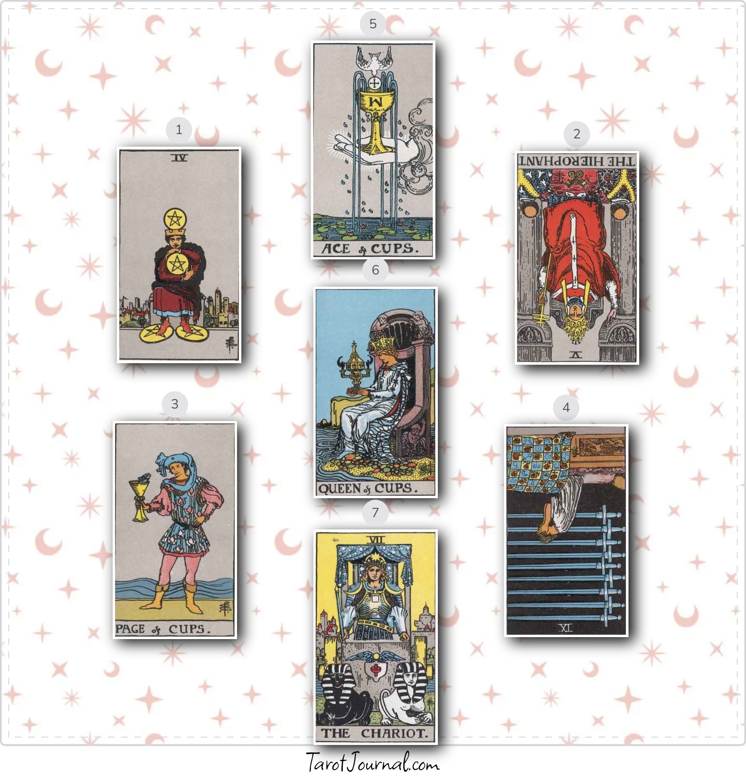 Will my ex (most recent breakup) and I get back together - tarot reading by Mariam