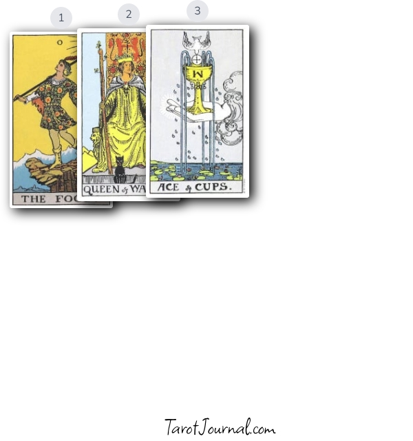 My first. - tarot reading by Cheyanna