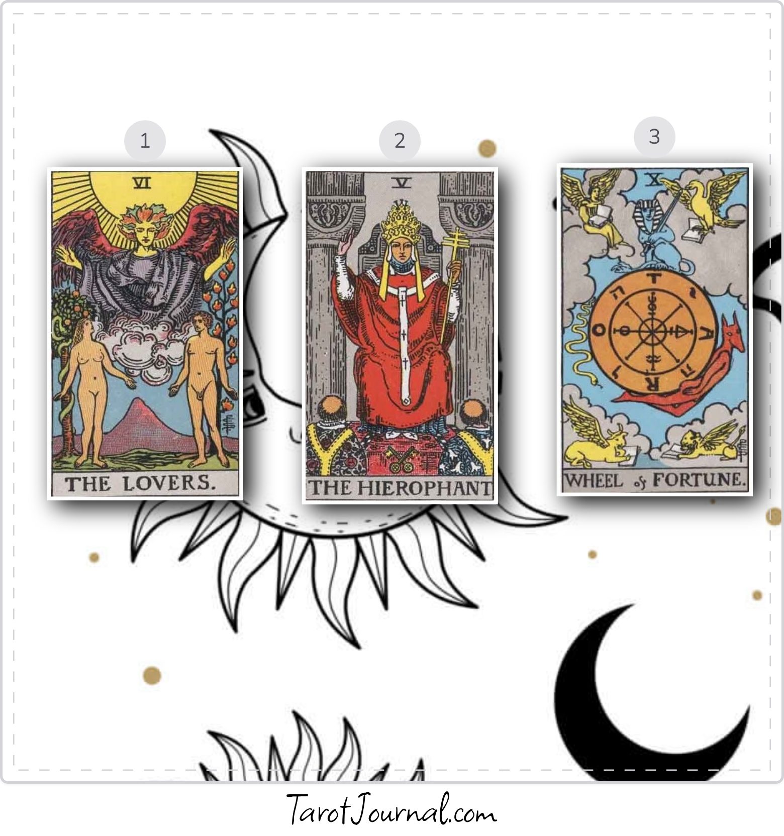 What's today? - tarot reading by Peter