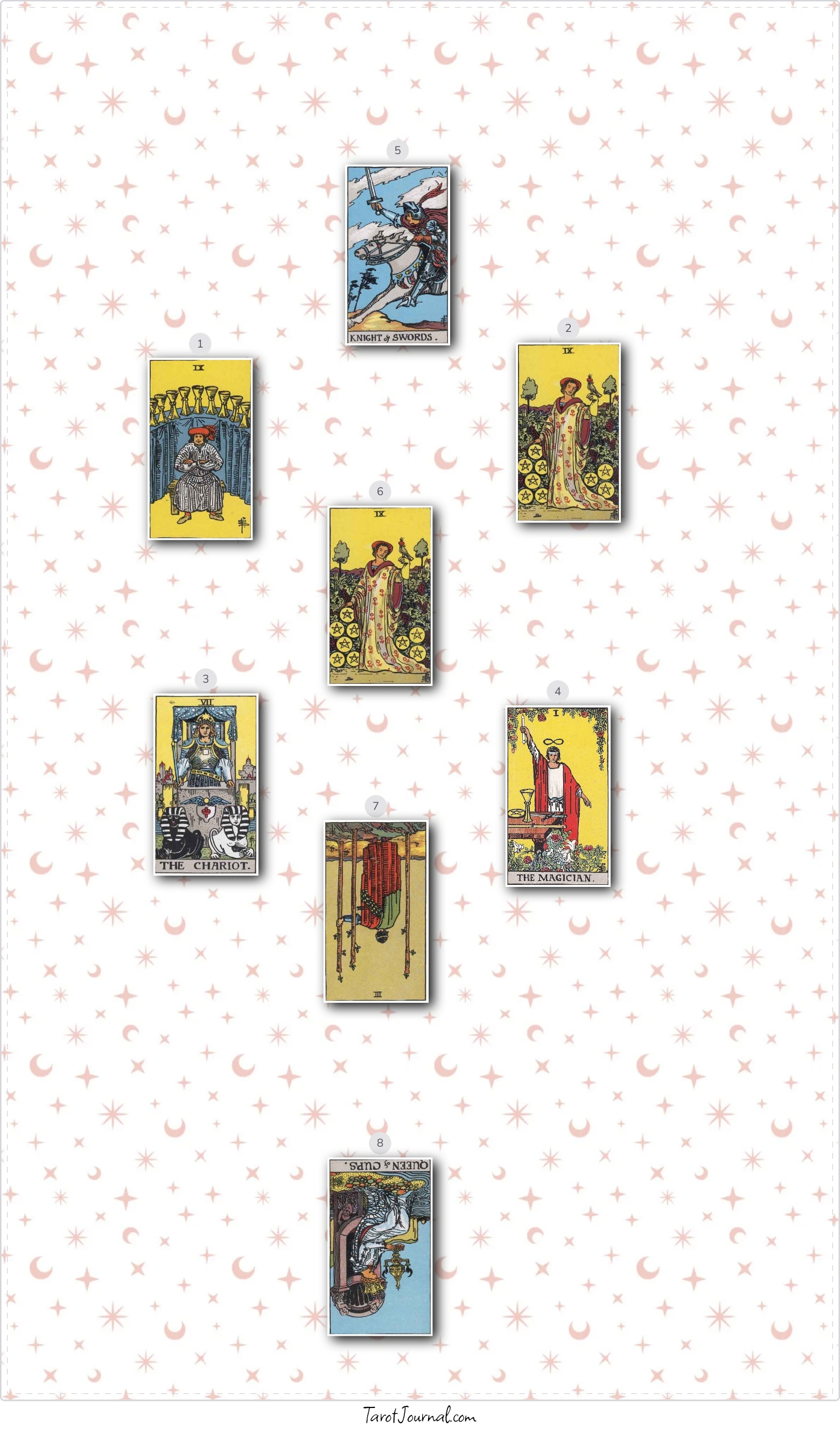 What can I do to fix my relationship? - tarot reading by Peter