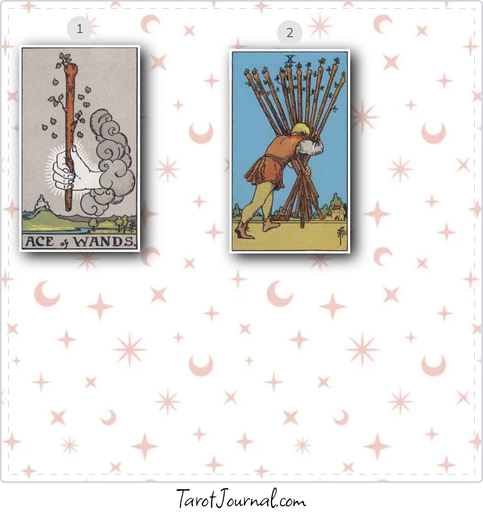 How can I be ready for marriage? - tarot reading by Felicity