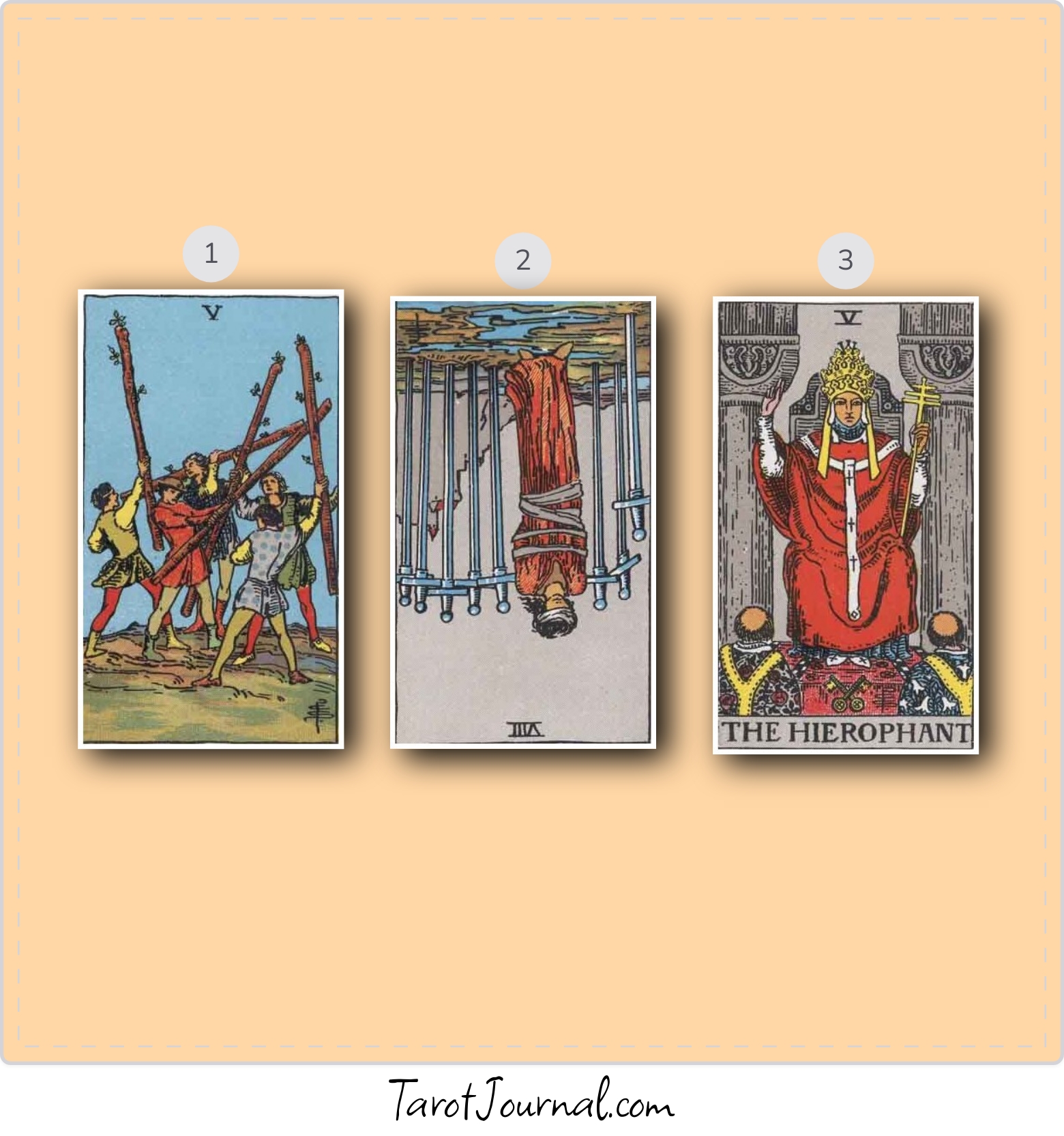 Daily reflection for 4-24-2024 - tarot reading by Cozmic rey