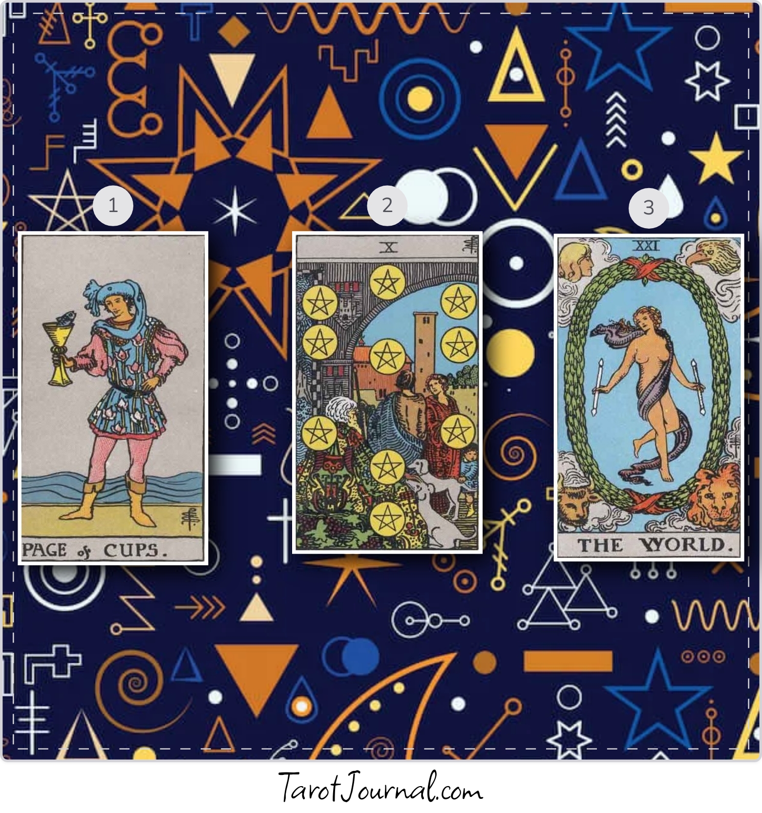 What do I need to know right now? - tarot reading by Cozmic rey