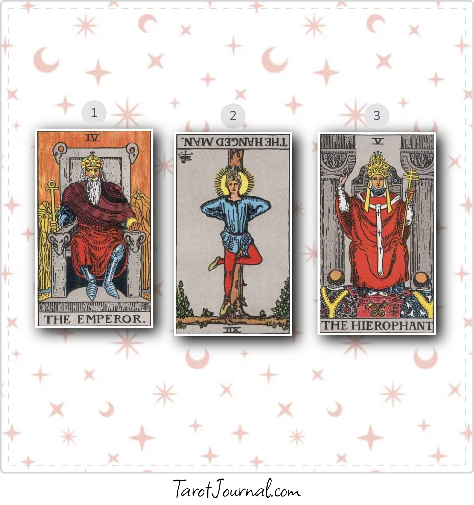 Daily Self Reflection - tarot reading by Mackenzie Lewis