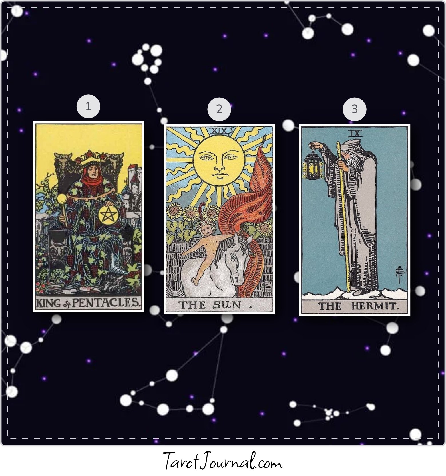 Daily Reading - tarot reading by Mackenzie Lewis