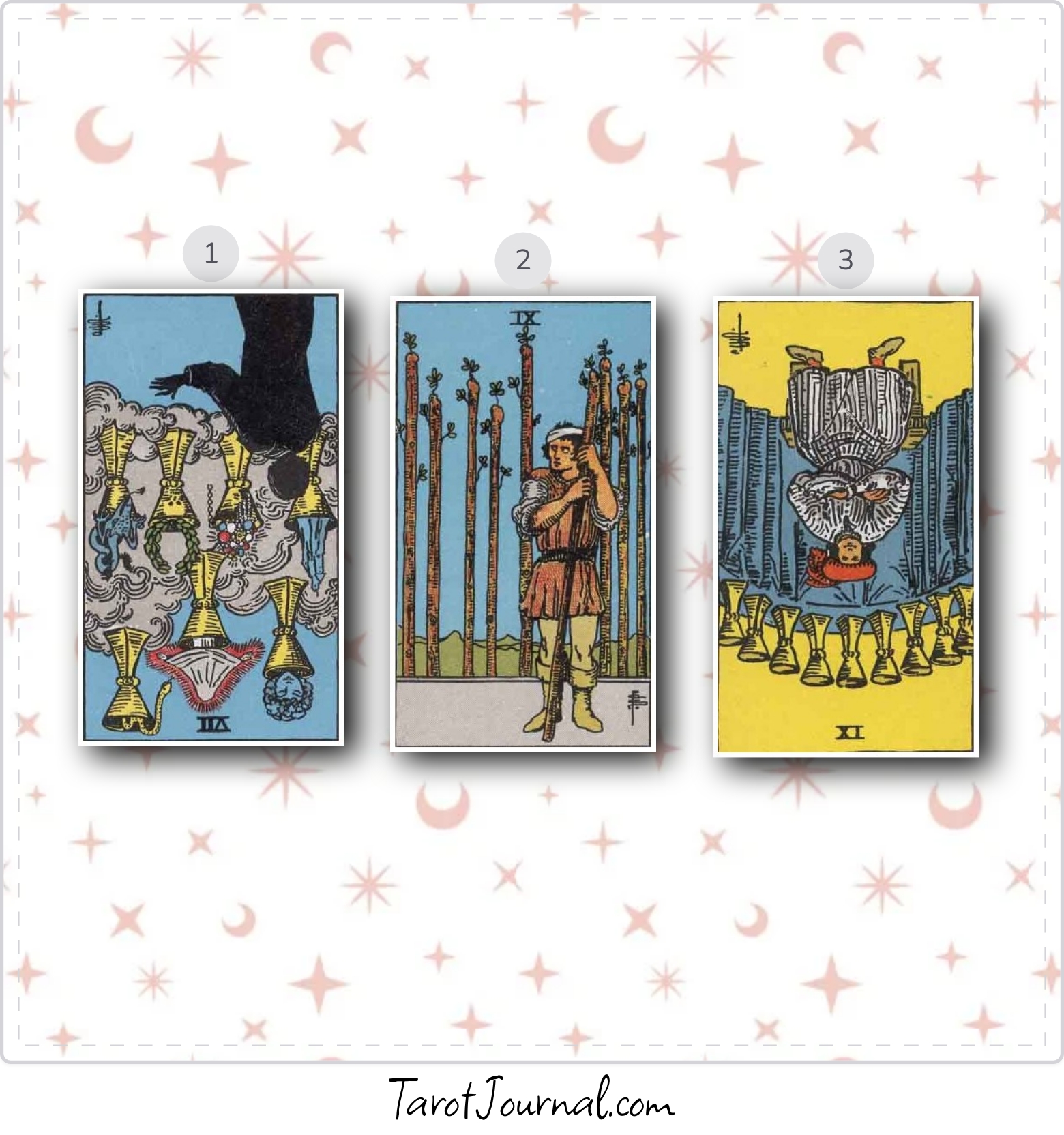 Daily Self Reflection - tarot reading by Mackenzie Lewis