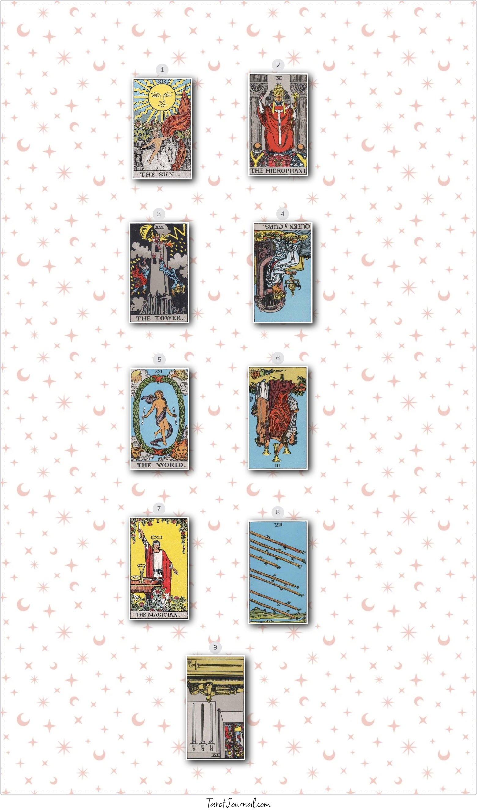 Find out if there is hope for a future where you are back with the one you love. - tarot reading by Tony Delahoussaye
