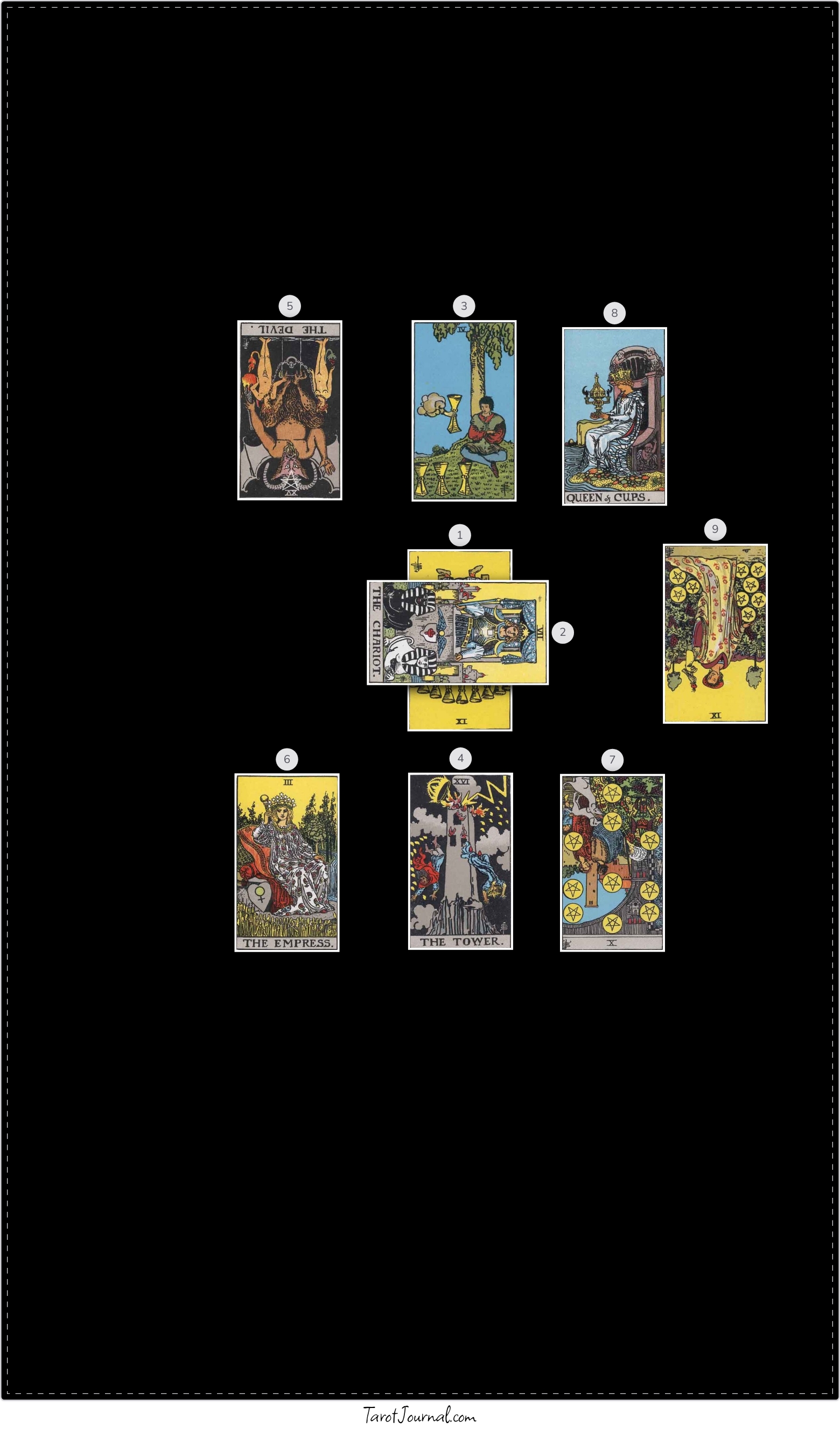 Did my Father leave me money when he passes. If so how do I get it? - tarot reading by Christie Gowdy