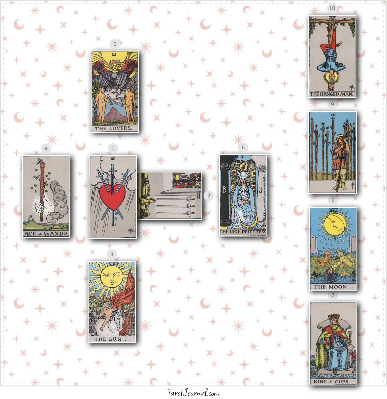 2ww - tarot reading by Sheelagh