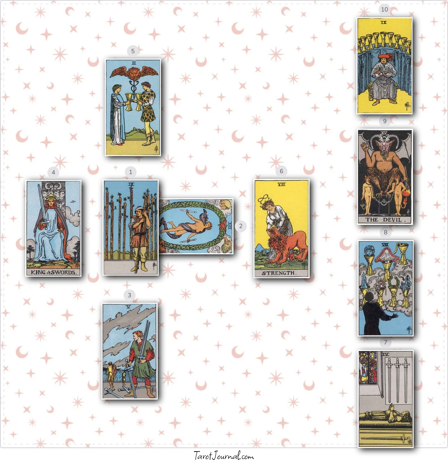 future love life money - tarot reading by Sheelagh