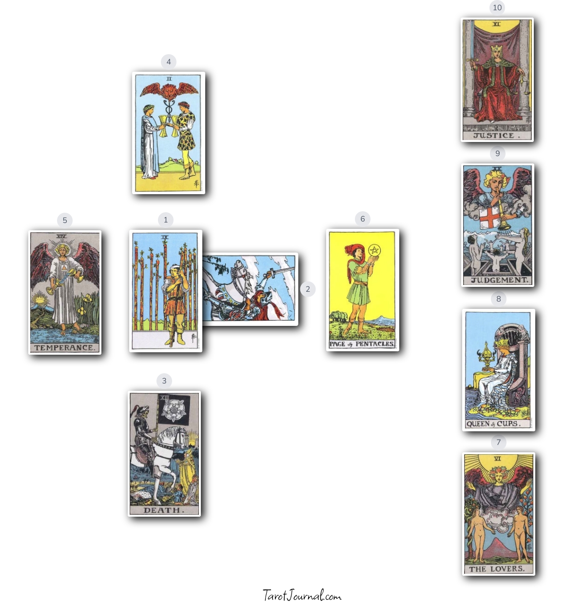 For Hana - tarot reading by Wirot Khemmajittakul